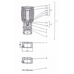 Guide rond